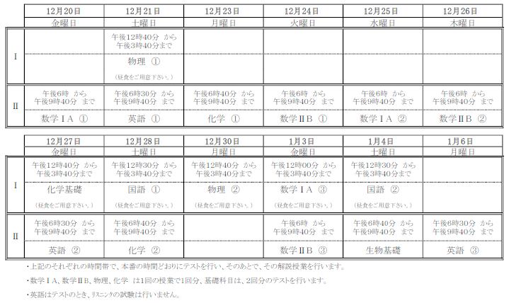グループ指導20242025.PNG
