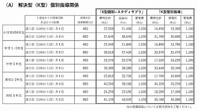 K-hiyou400.jpg